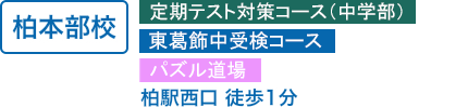 柏本部校　東葛飾中受験コース　柏駅西口徒歩1分