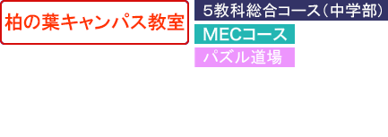 柏の葉キャンパス教室