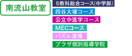 南流山教室