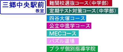 三郷中央駅前教室