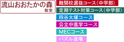 流山おおたかの森教室