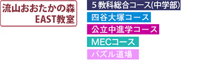 流山おおたかの森EAST教室
