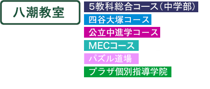 八潮教室