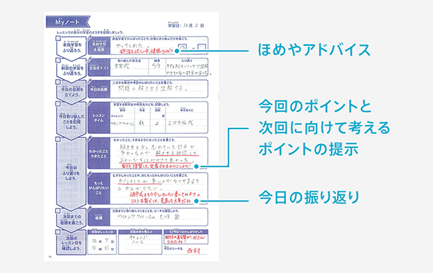 家庭学習の質を高める個人別指導