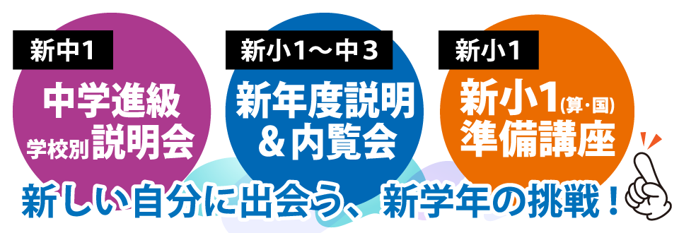 新しい自分に出会う　新学年の挑戦