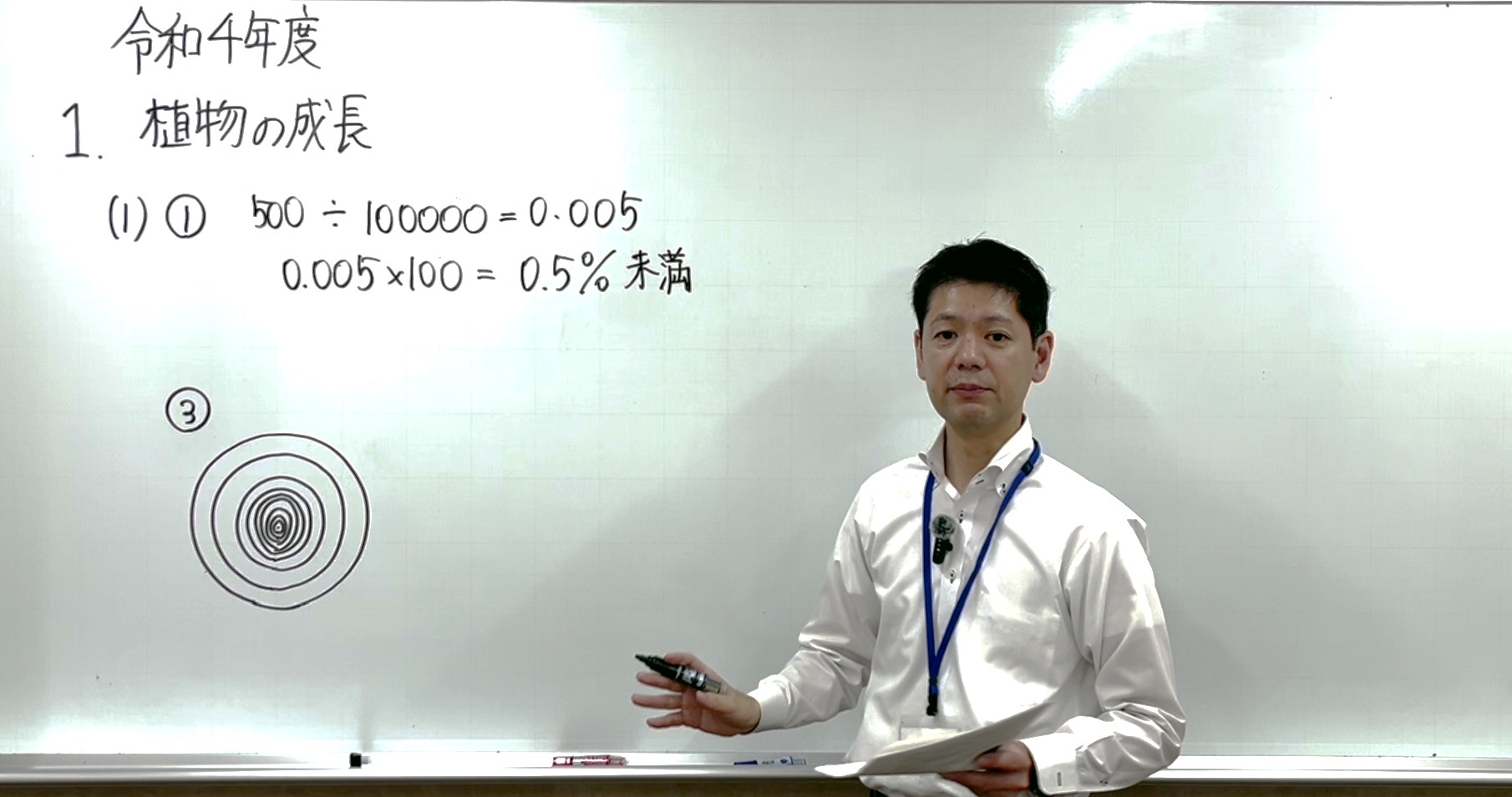 解説動画