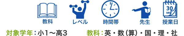 完全個別指導だから、自分に合わせてフリーチョイス！