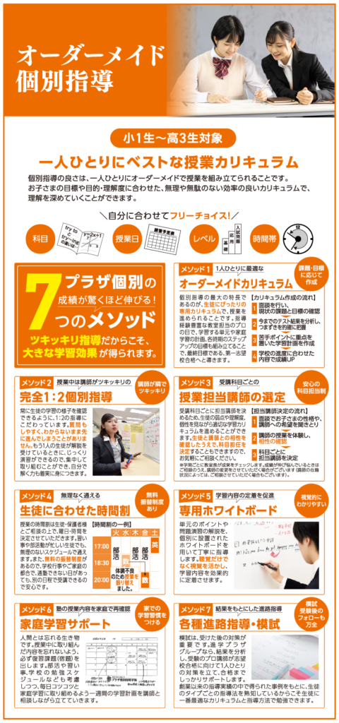 個別指導メソッド