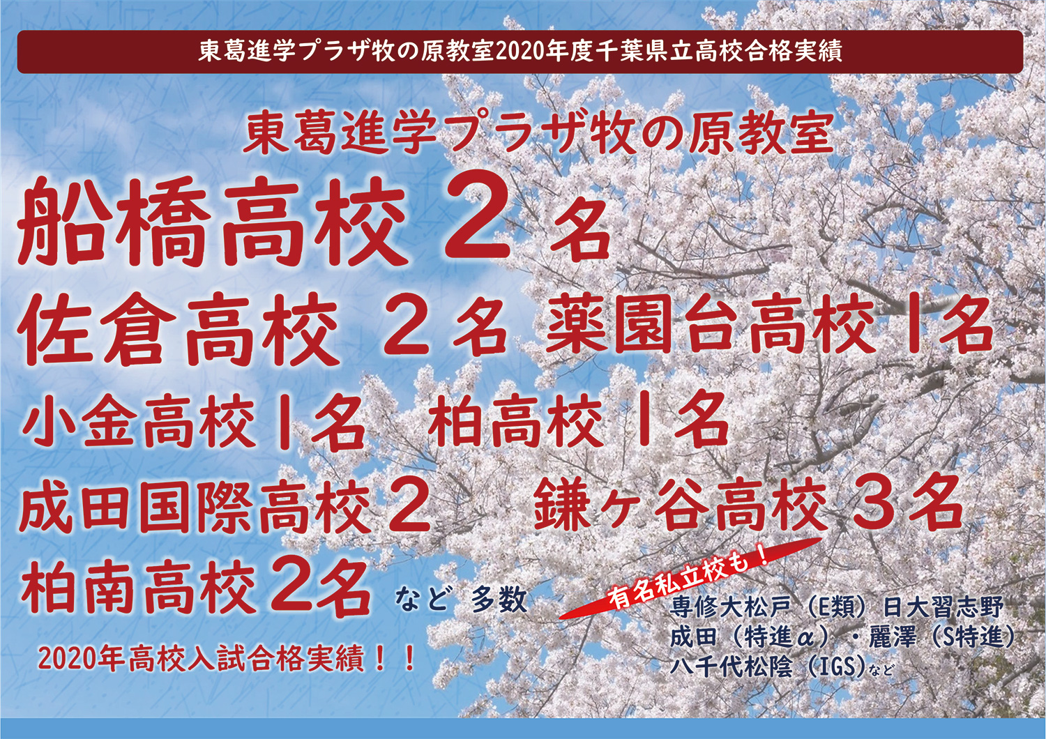 2020年度千葉県立高校合格実績