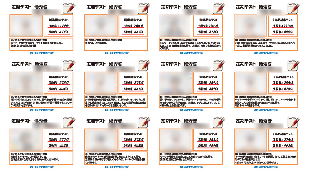 定期テスト優秀者表彰