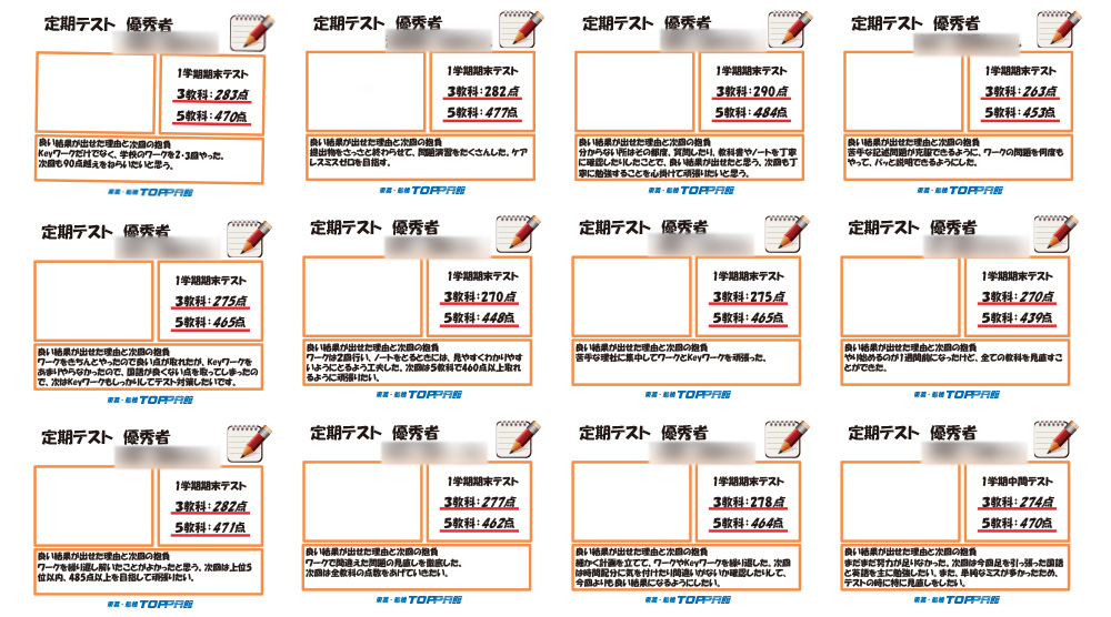 定期テスト優秀者表彰